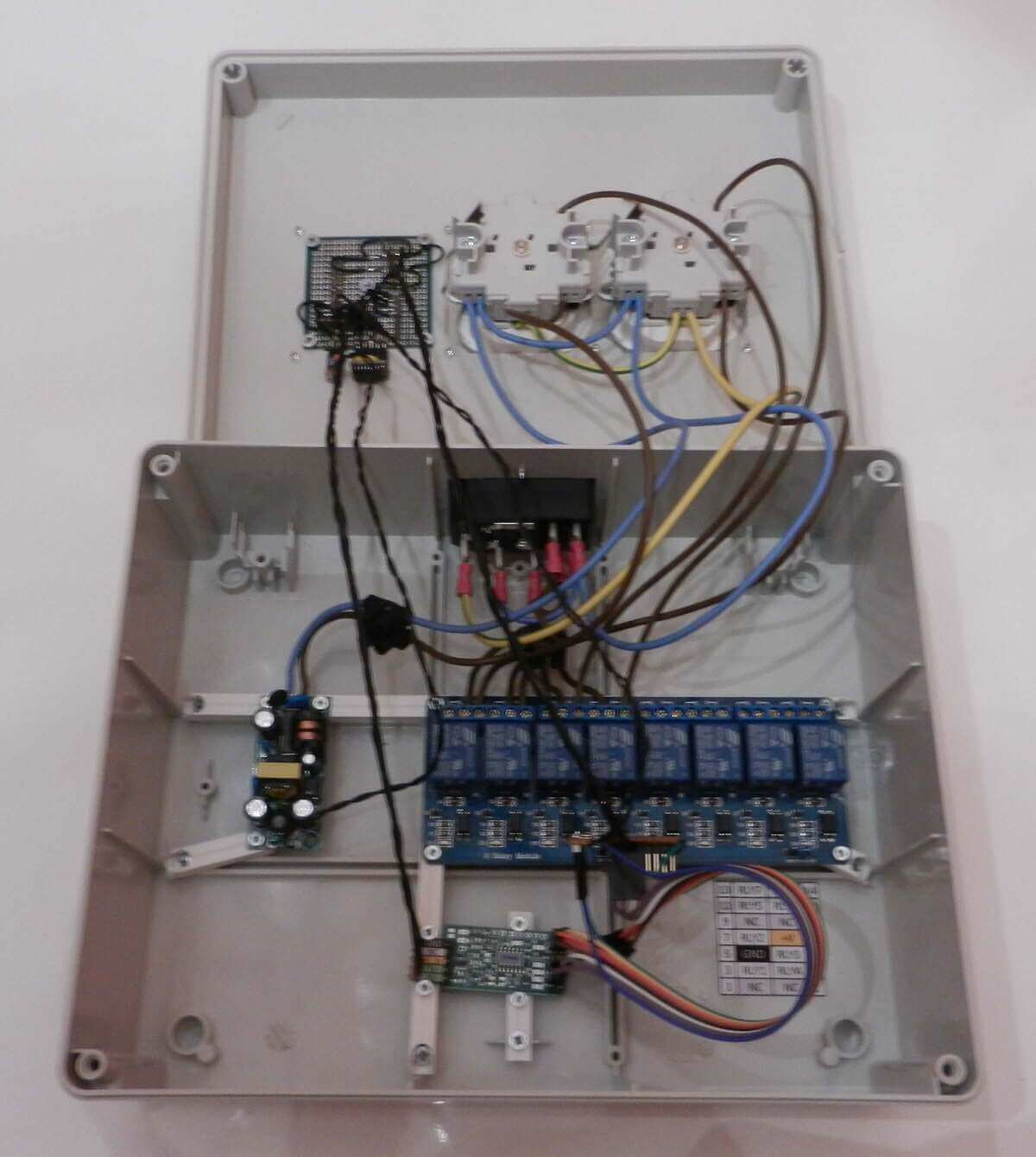 Vue de Projet domotique