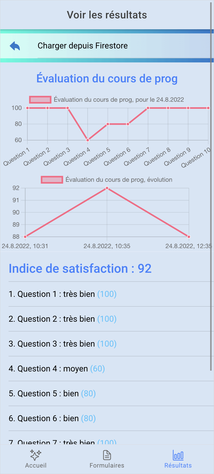 Vue de EvalForm